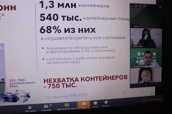 Кракен ссылка kraken dark link
