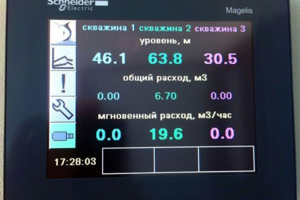 Кракен оф ссылка