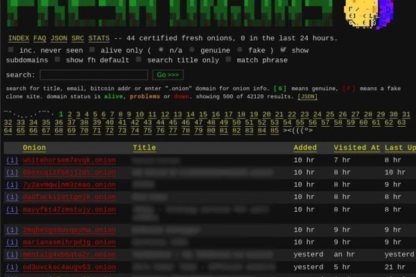 Kraken магазин интернет